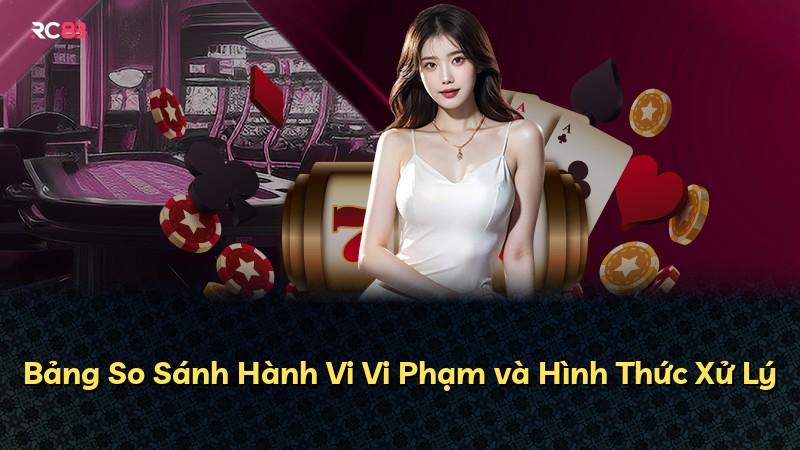 Bảng So Sánh Hành Vi Vi Phạm và Hình Thức Xử Lý