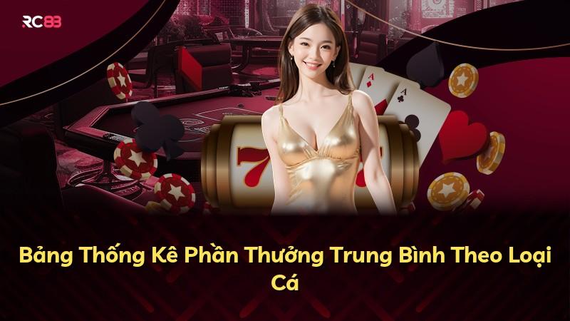Bảng Thống Kê Phần Thưởng Trung Bình Theo Loại Cá